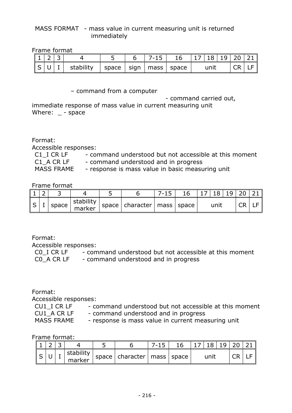 RADWAG BALANCES 3Y SERIES User Manual | Page 216 / 246