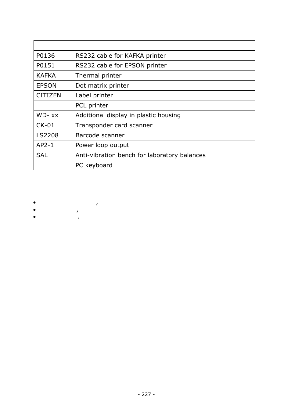 Additional equipment | RADWAG BALANCES 3Y SERIES User Manual | Page 227 / 246
