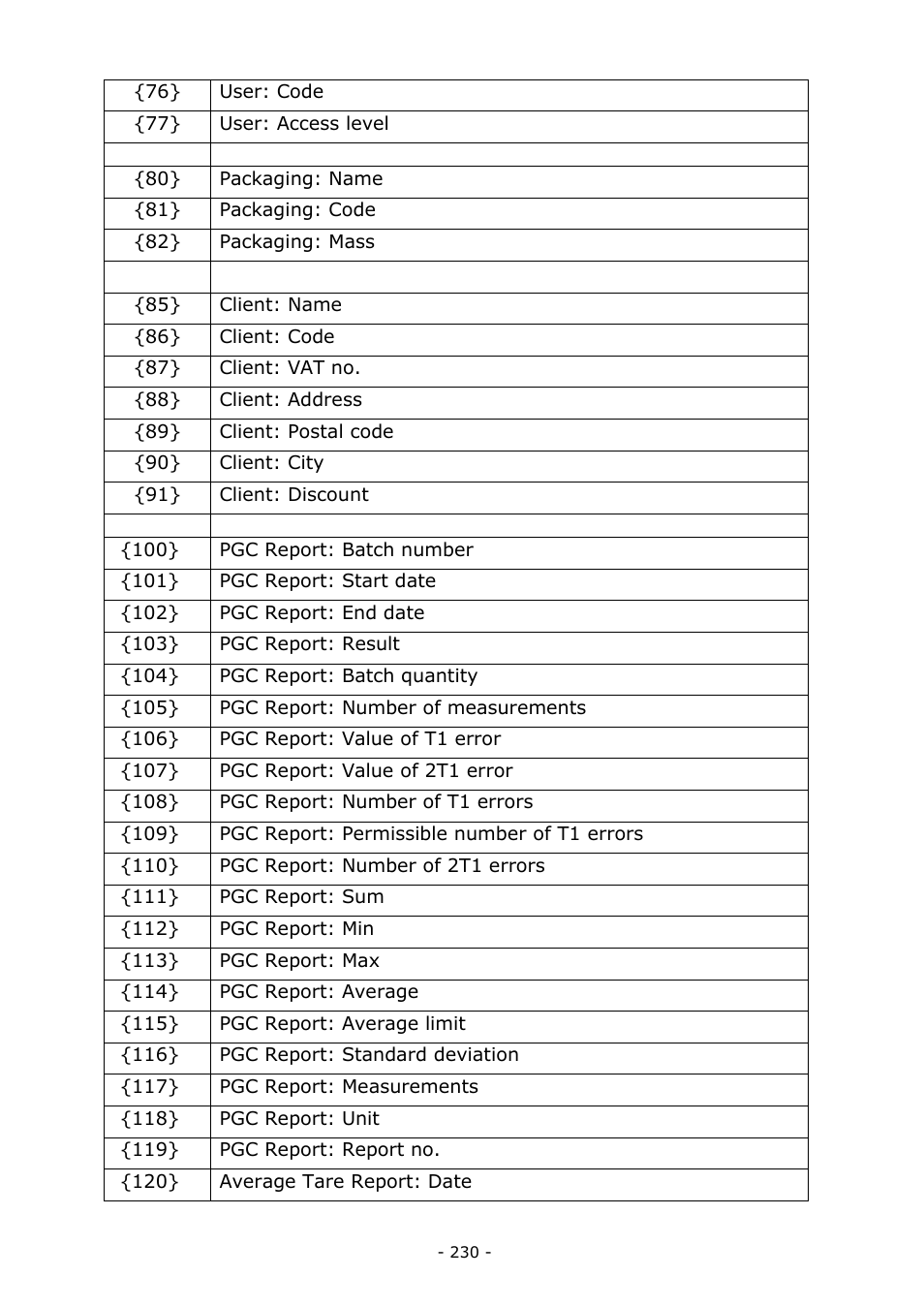 RADWAG BALANCES 3Y SERIES User Manual | Page 230 / 246