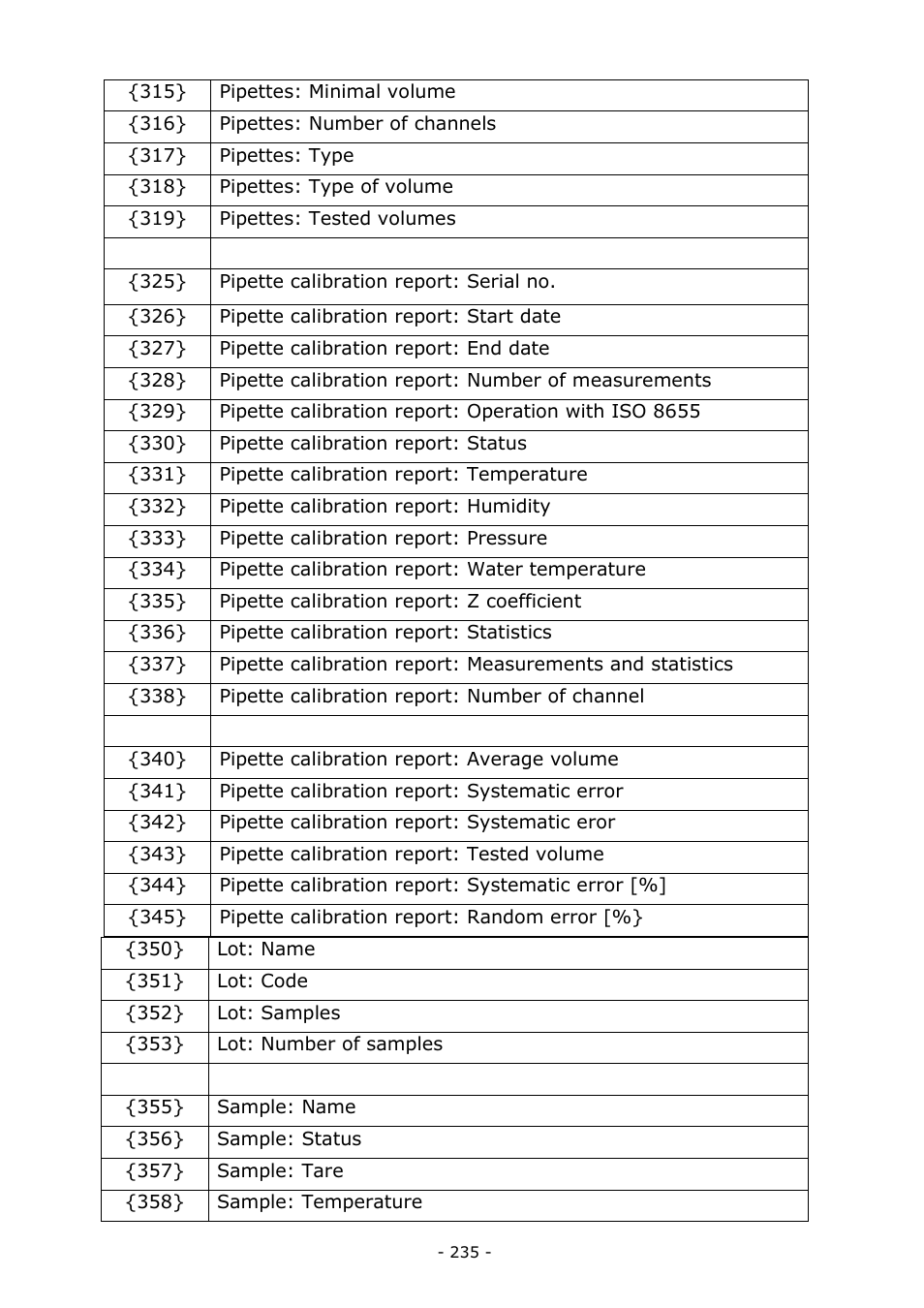 RADWAG BALANCES 3Y SERIES User Manual | Page 235 / 246