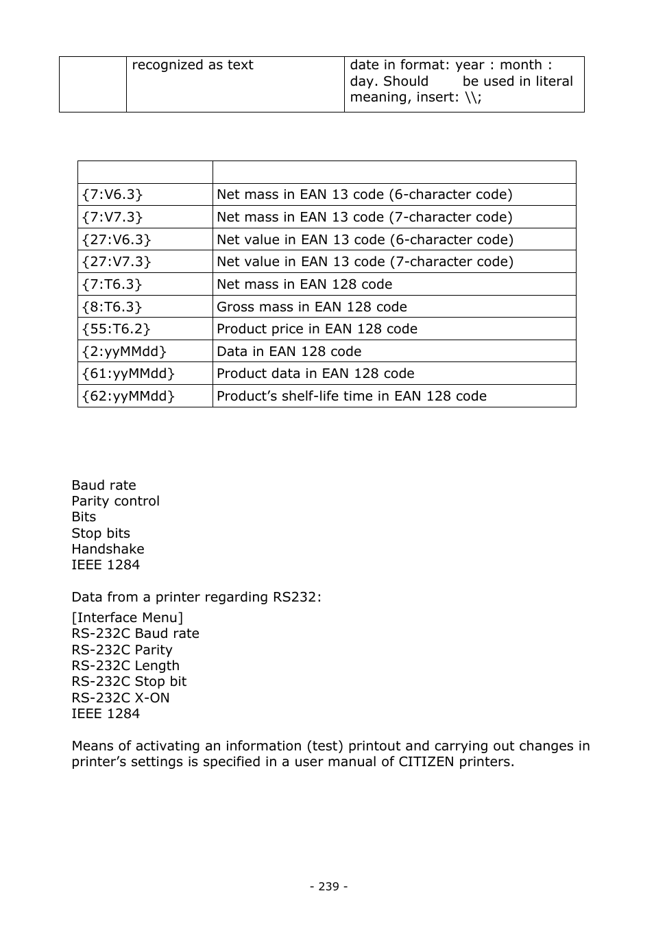 Appendix d – settings of citizen printer | RADWAG BALANCES 3Y SERIES User Manual | Page 239 / 246