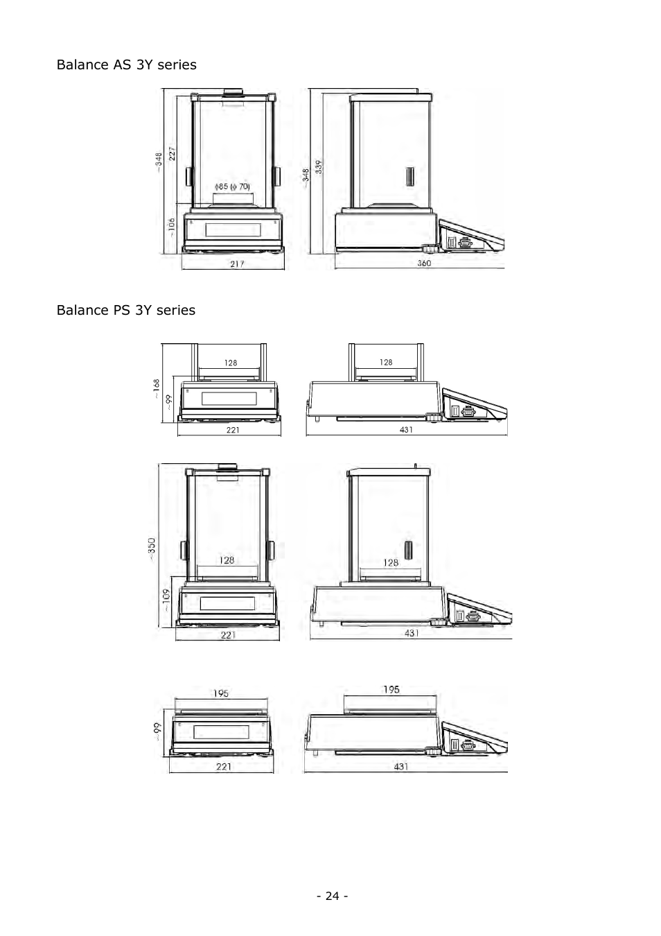 RADWAG BALANCES 3Y SERIES User Manual | Page 24 / 246