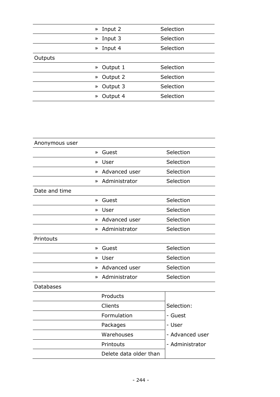 RADWAG BALANCES 3Y SERIES User Manual | Page 244 / 246