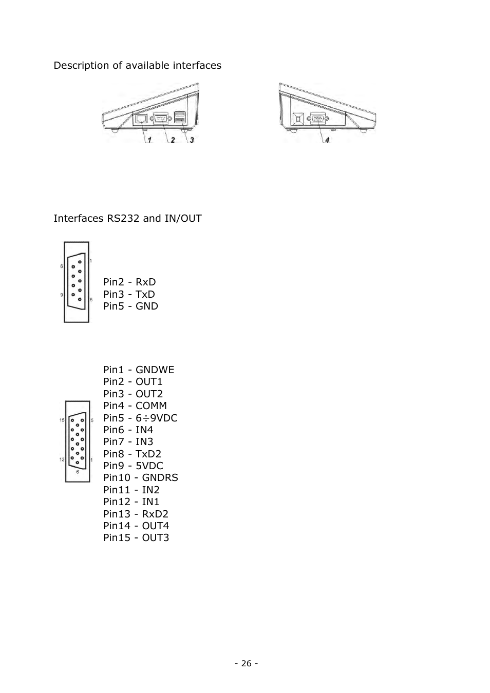 Interfaces | RADWAG BALANCES 3Y SERIES User Manual | Page 26 / 246