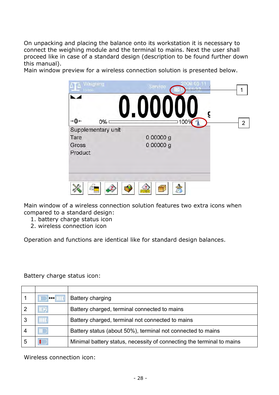 Start-up procedure, Icons description | RADWAG BALANCES 3Y SERIES User Manual | Page 28 / 246