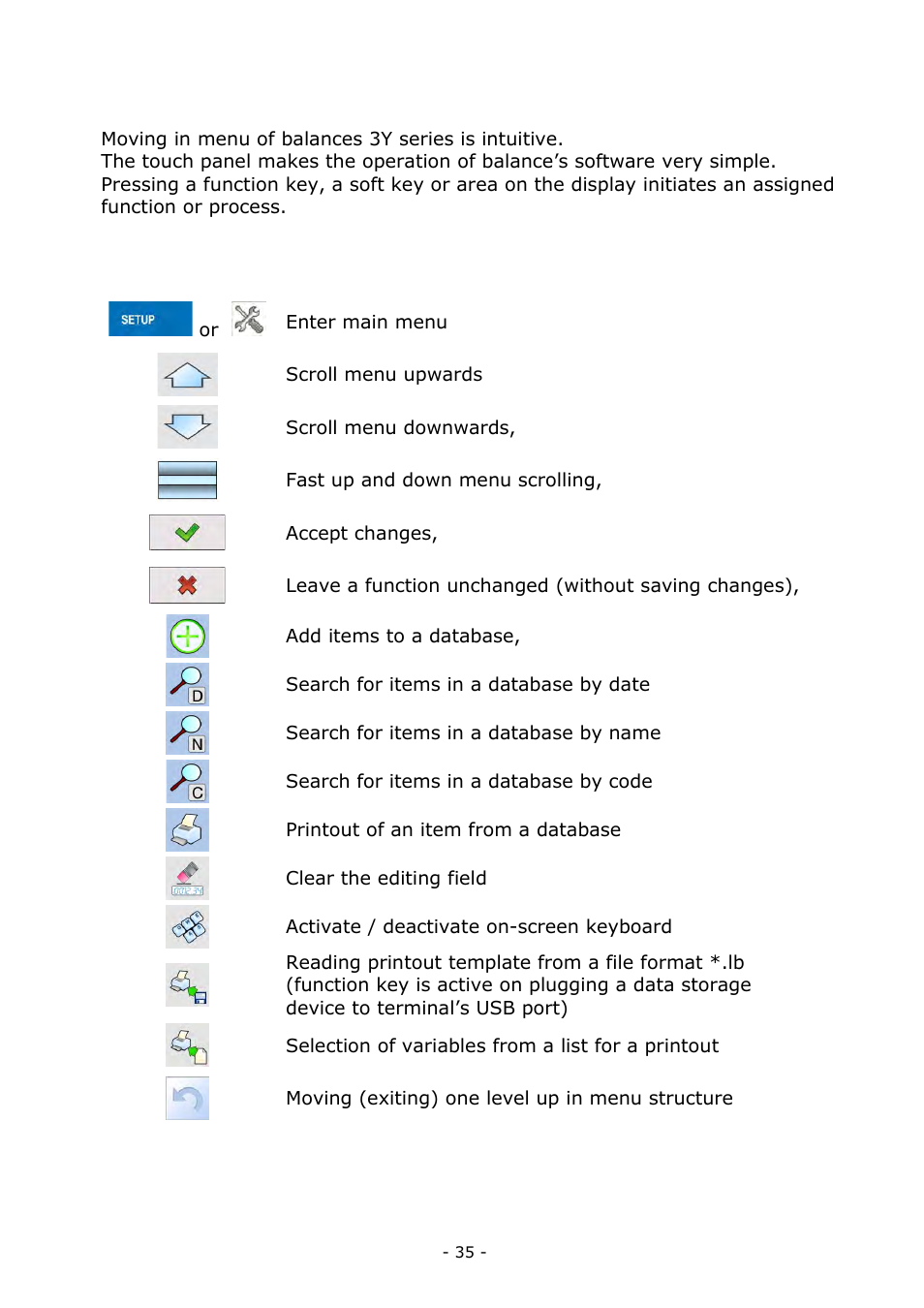 Operating user menu, Terminal’s keyboard | RADWAG BALANCES 3Y SERIES User Manual | Page 35 / 246