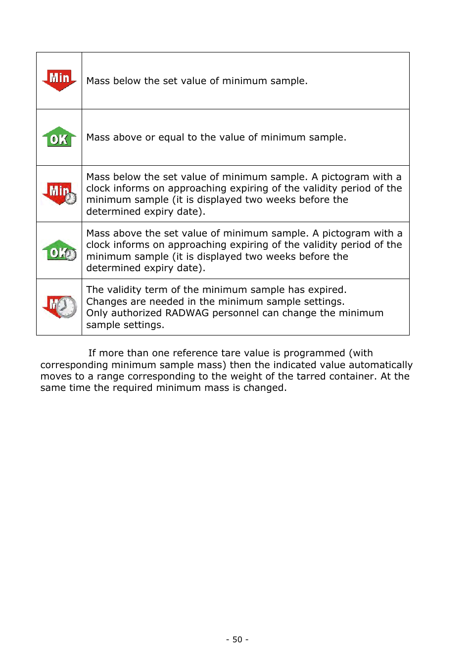 RADWAG BALANCES 3Y SERIES User Manual | Page 50 / 246