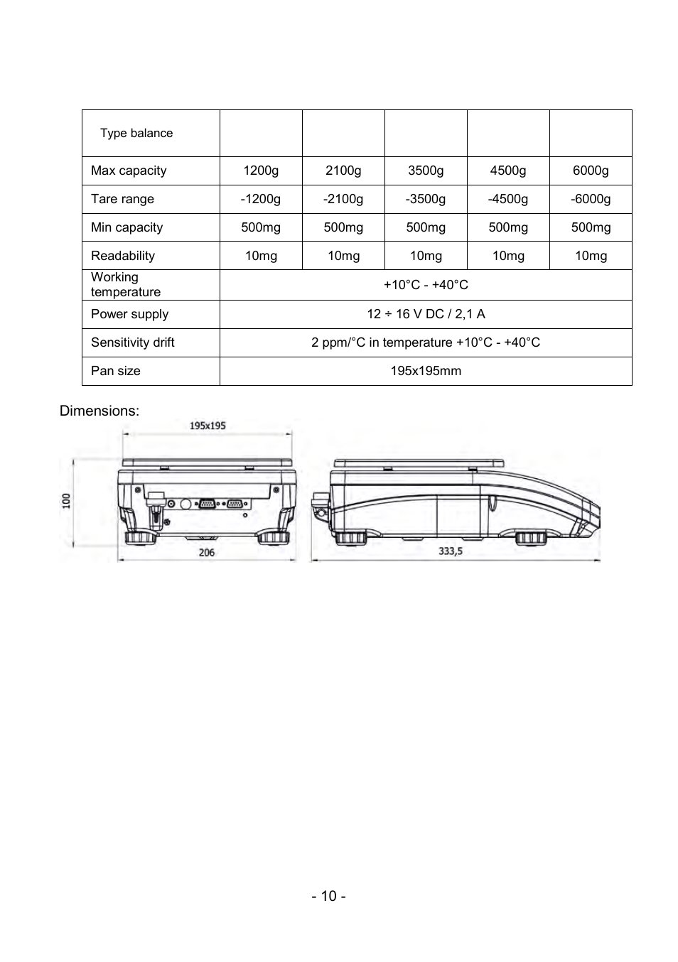 RADWAG PS 510.R2.CT Carat Balance User Manual | Page 10 / 174