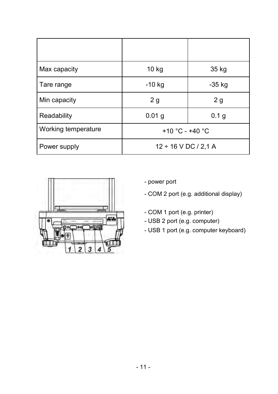 1 connection ports, 2 ps r2.h series, Connection ports | Ps r2.h series | RADWAG PS 510.R2.CT Carat Balance User Manual | Page 11 / 174