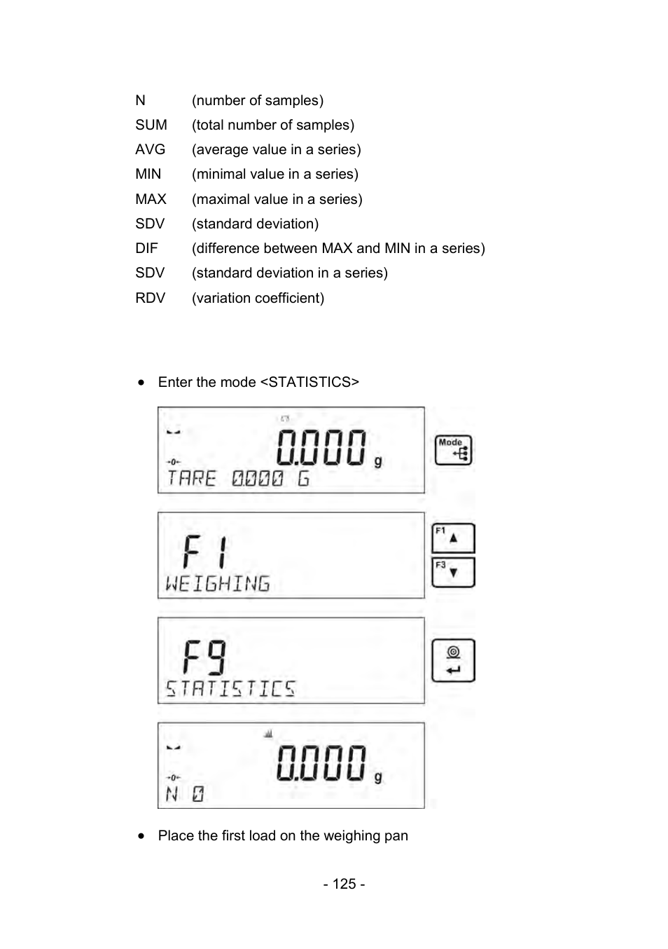 Means of operation | RADWAG PS 510.R2.CT Carat Balance User Manual | Page 125 / 174