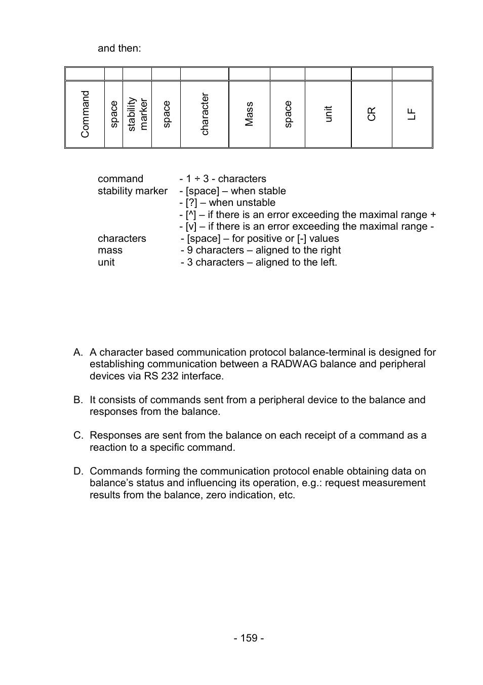 22 communication protocol, Communication protocol | RADWAG PS 510.R2.CT Carat Balance User Manual | Page 159 / 174
