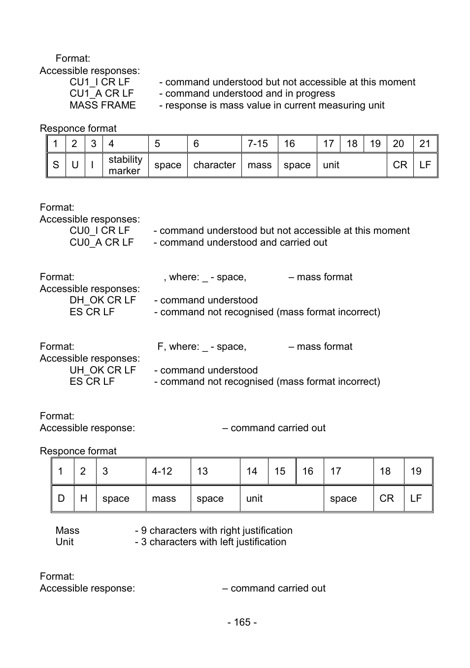 RADWAG PS 510.R2.CT Carat Balance User Manual | Page 165 / 174