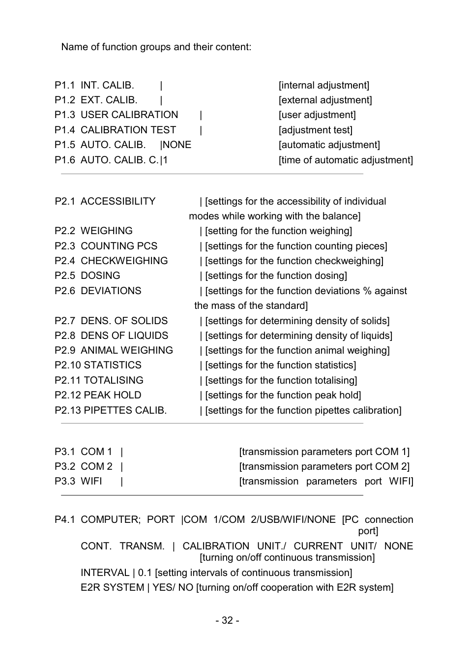 RADWAG PS 510.R2.CT Carat Balance User Manual | Page 32 / 174