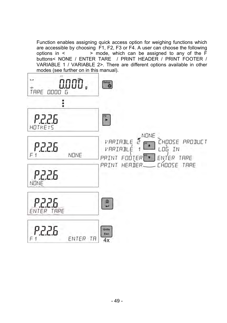 F button shortcuts | RADWAG PS 510.R2.CT Carat Balance User Manual | Page 49 / 174