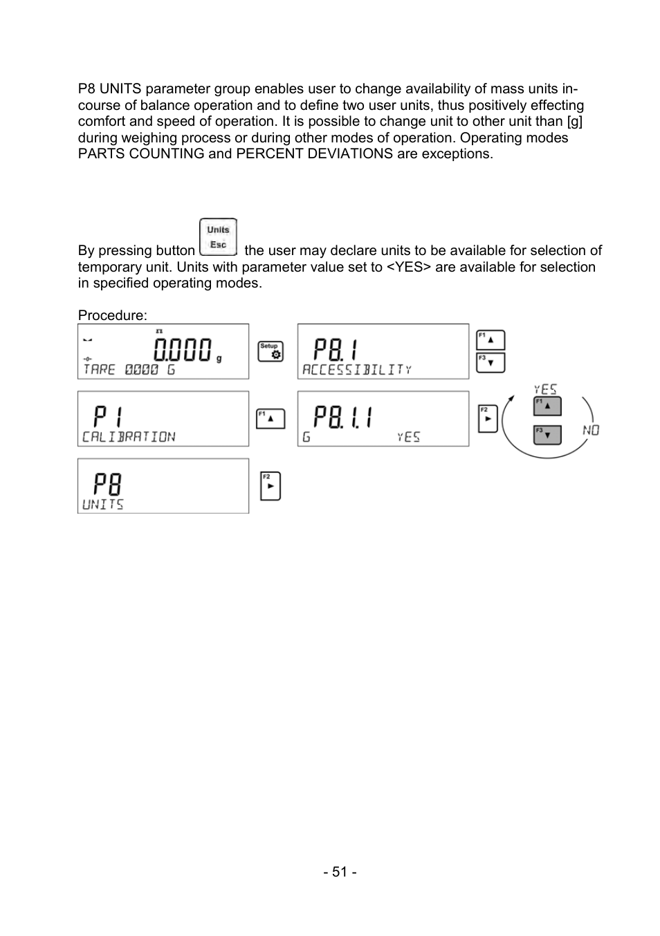 11 units, 1 units avaialability, Units | Units avaialability | RADWAG PS 510.R2.CT Carat Balance User Manual | Page 51 / 174