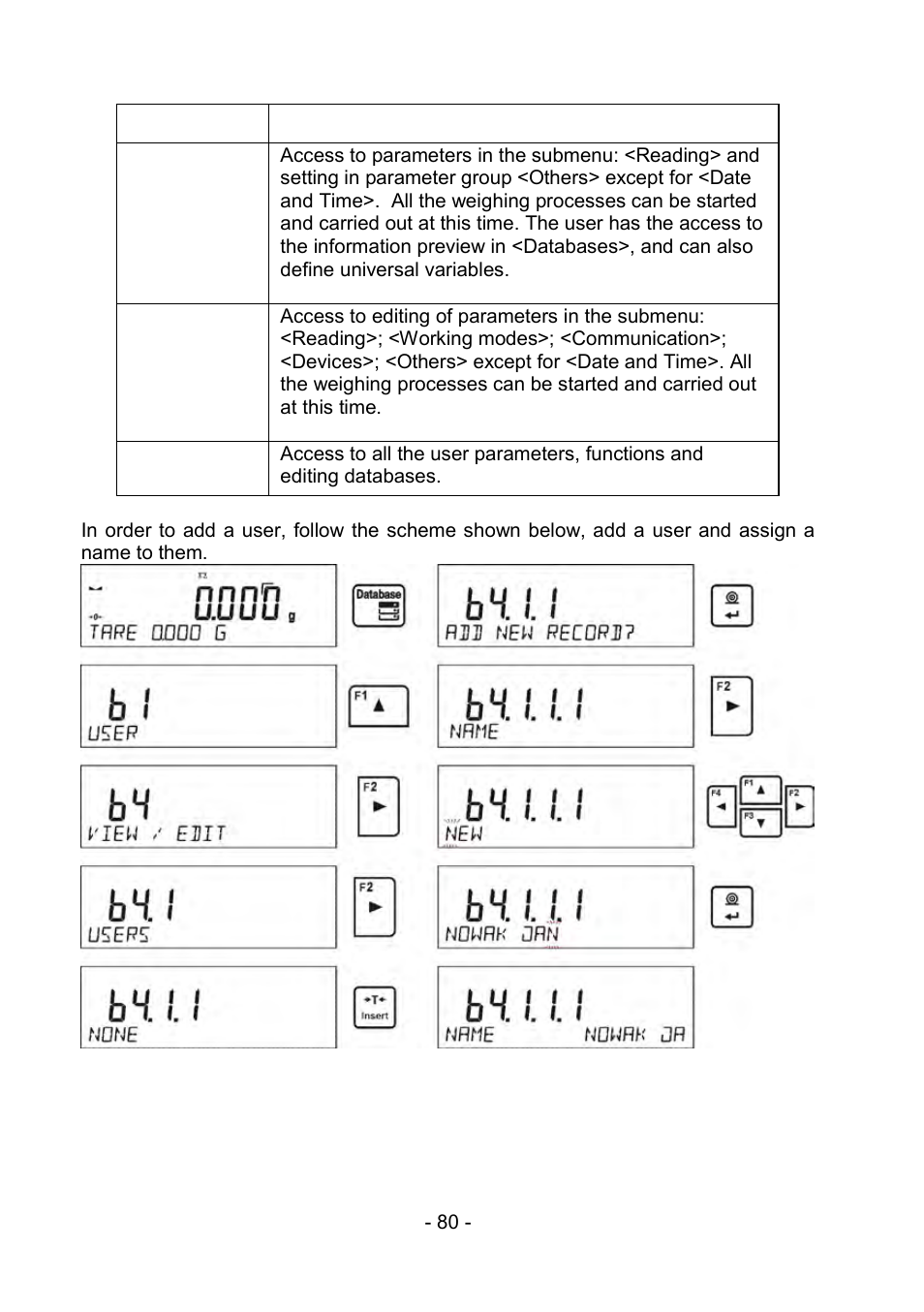 RADWAG PS 510.R2.CT Carat Balance User Manual | Page 80 / 174