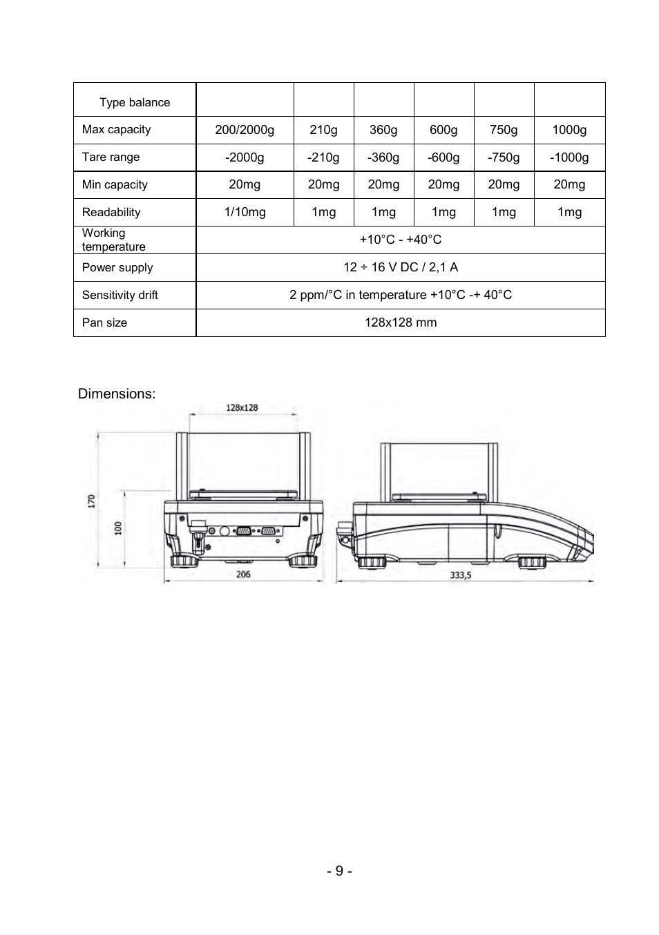 RADWAG PS 510.R2.CT Carat Balance User Manual | Page 9 / 174