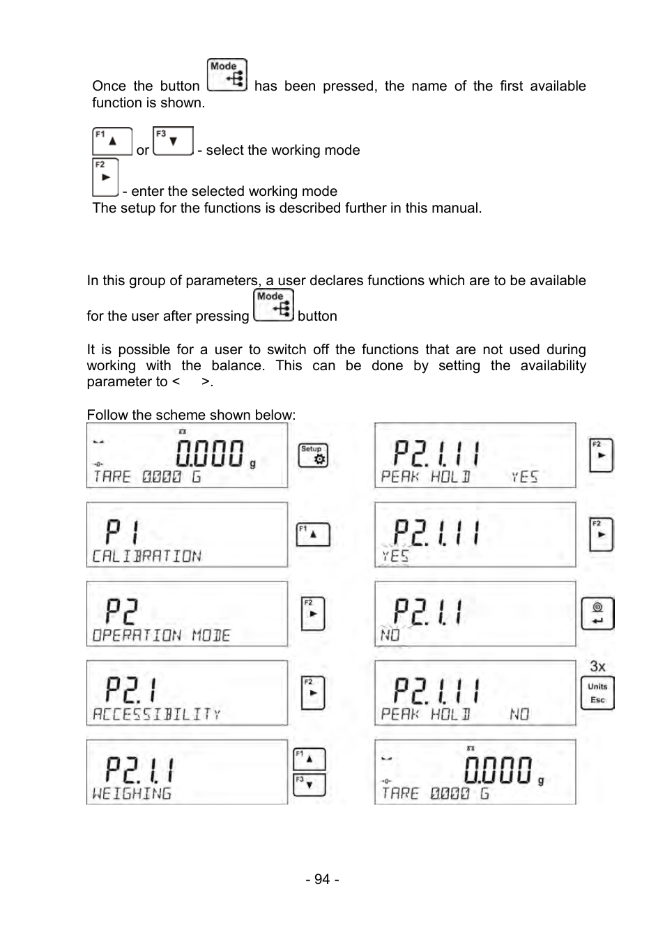 1 setup for availability of working modes, Setup for availability of working modes | RADWAG PS 510.R2.CT Carat Balance User Manual | Page 94 / 174