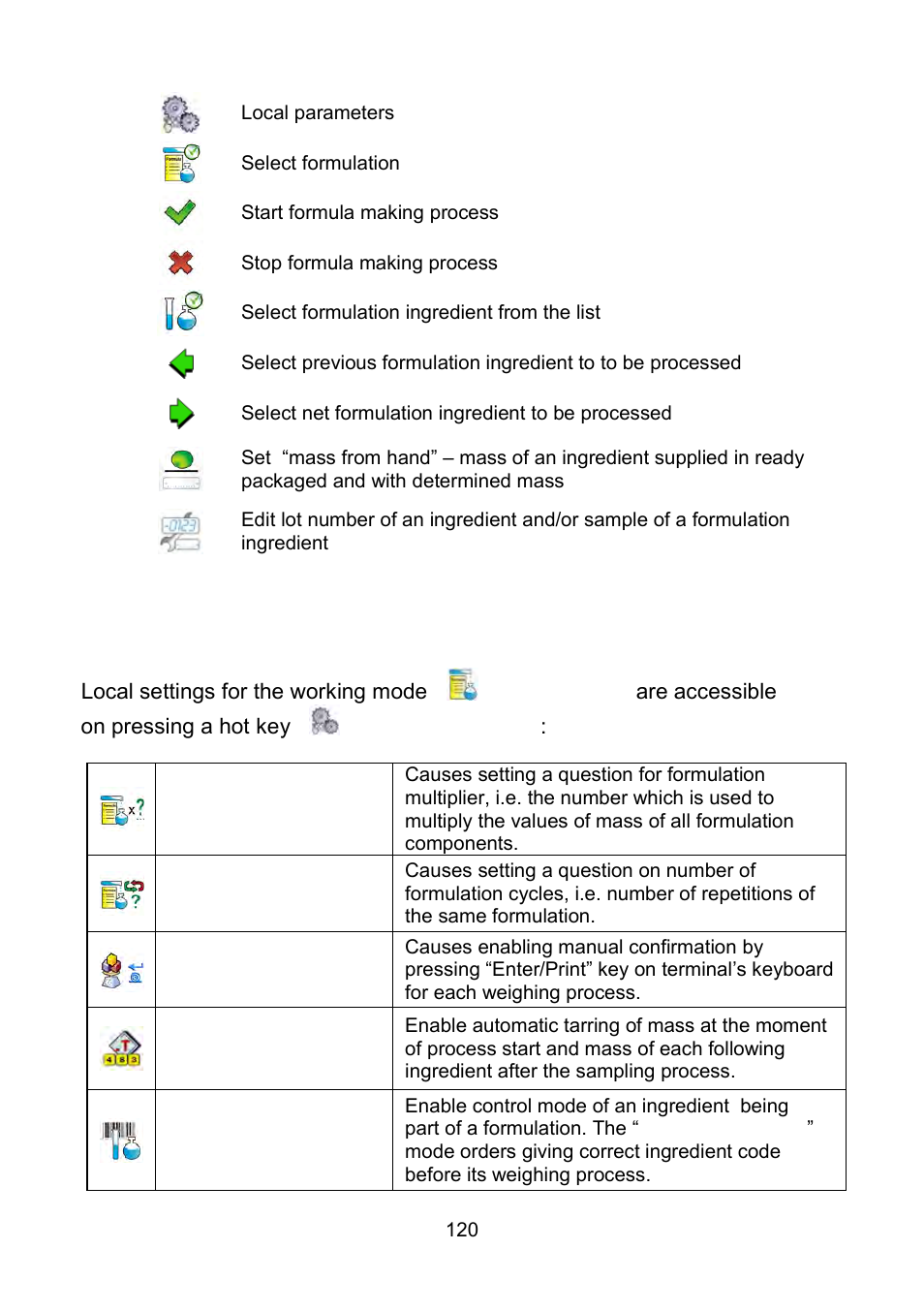 Local setting of a working mode | RADWAG WLY Scales User Manual | Page 120 / 225