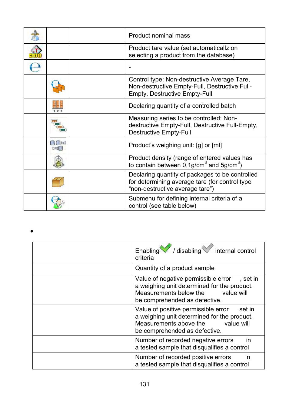 RADWAG WLY Scales User Manual | Page 131 / 225