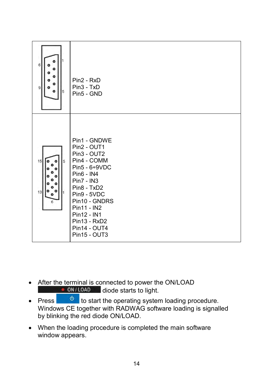 Connector with rs232 and i/o, Getting started | RADWAG WLY Scales User Manual | Page 14 / 225