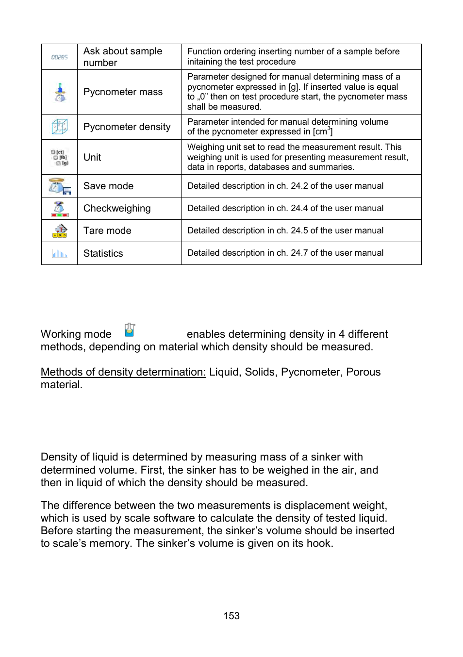 Carrying out density determination procedure, Determining density of liquids | RADWAG WLY Scales User Manual | Page 153 / 225