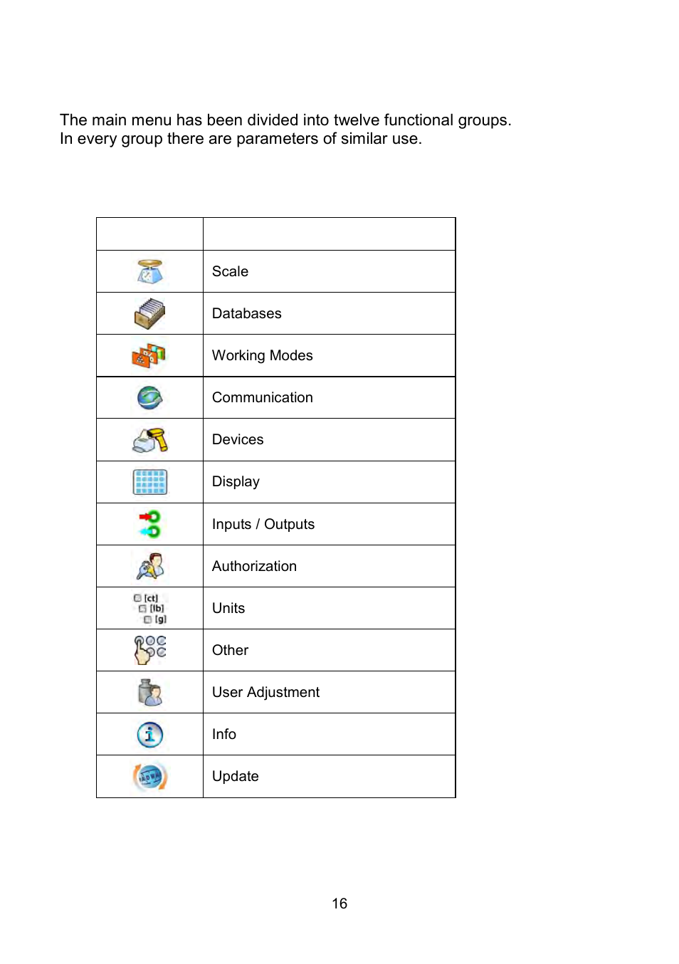 Program structure, Main menu items | RADWAG WLY Scales User Manual | Page 16 / 225
