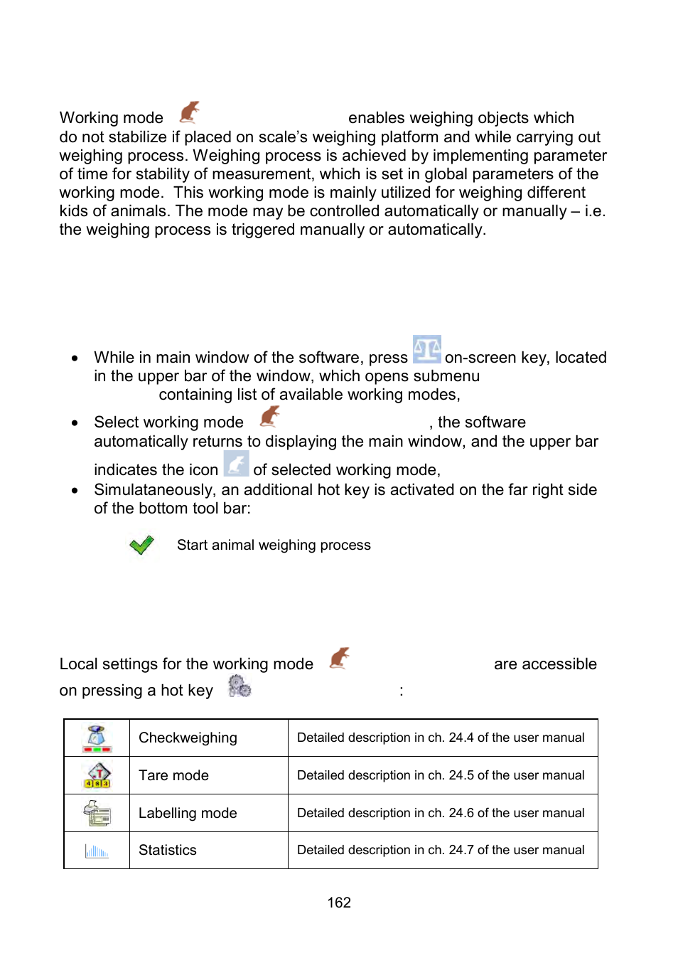 Working modes – animal weighing, Starting the operating mode, Local setting of a working mode | RADWAG WLY Scales User Manual | Page 162 / 225