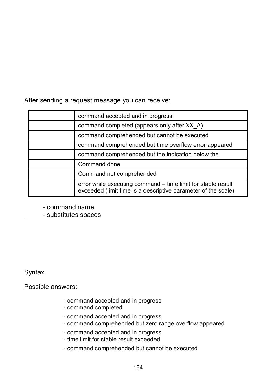 Respond message format, Command’s description, Zeroing | RADWAG WLY Scales User Manual | Page 184 / 225