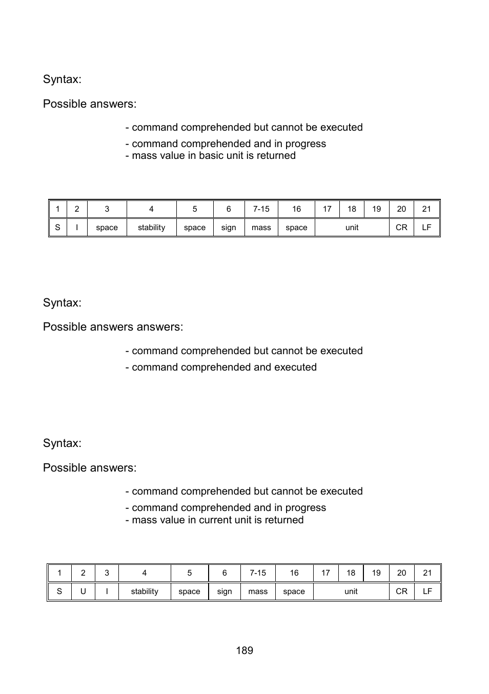 Switch on continuous transmission in basic unit, Switch off continuous transmission in basic unit, Switch on continuous transmission in current unit | Syntax: c1 cr lf, Possible answers, Frame format, Syntax: c0 cr lf, Possible answers answers, Syntax: cu1 cr lf | RADWAG WLY Scales User Manual | Page 189 / 225