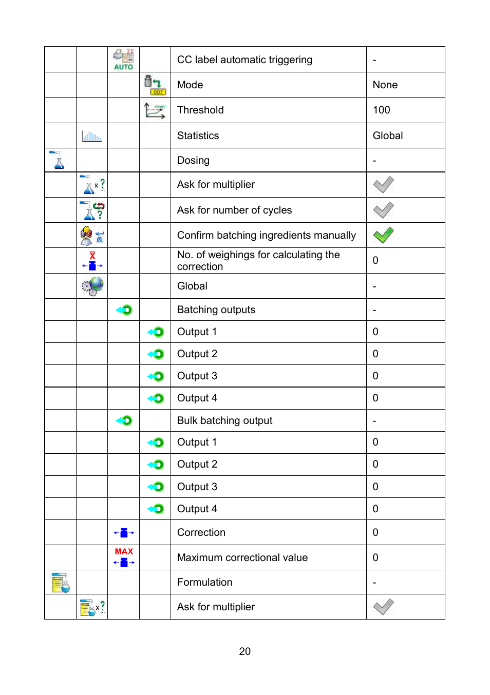 RADWAG WLY Scales User Manual | Page 20 / 225