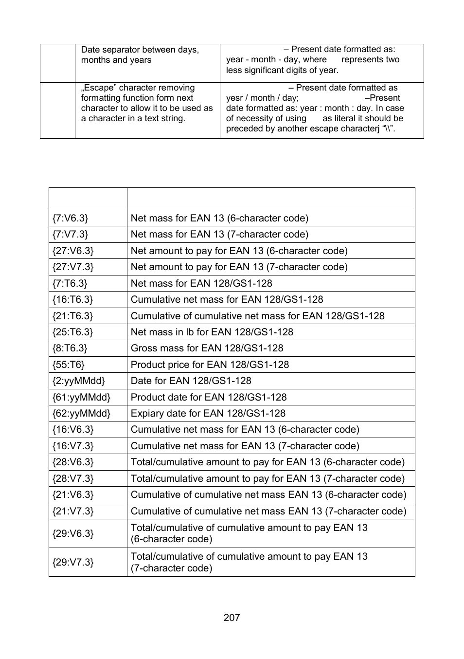 RADWAG WLY Scales User Manual | Page 207 / 225