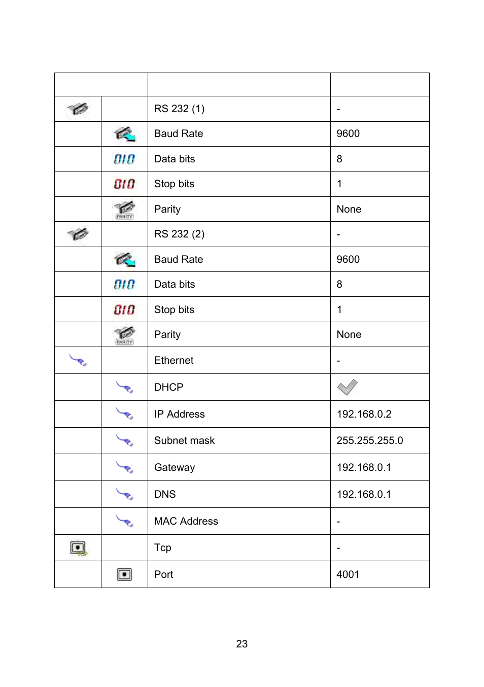 Communication | RADWAG WLY Scales User Manual | Page 23 / 225