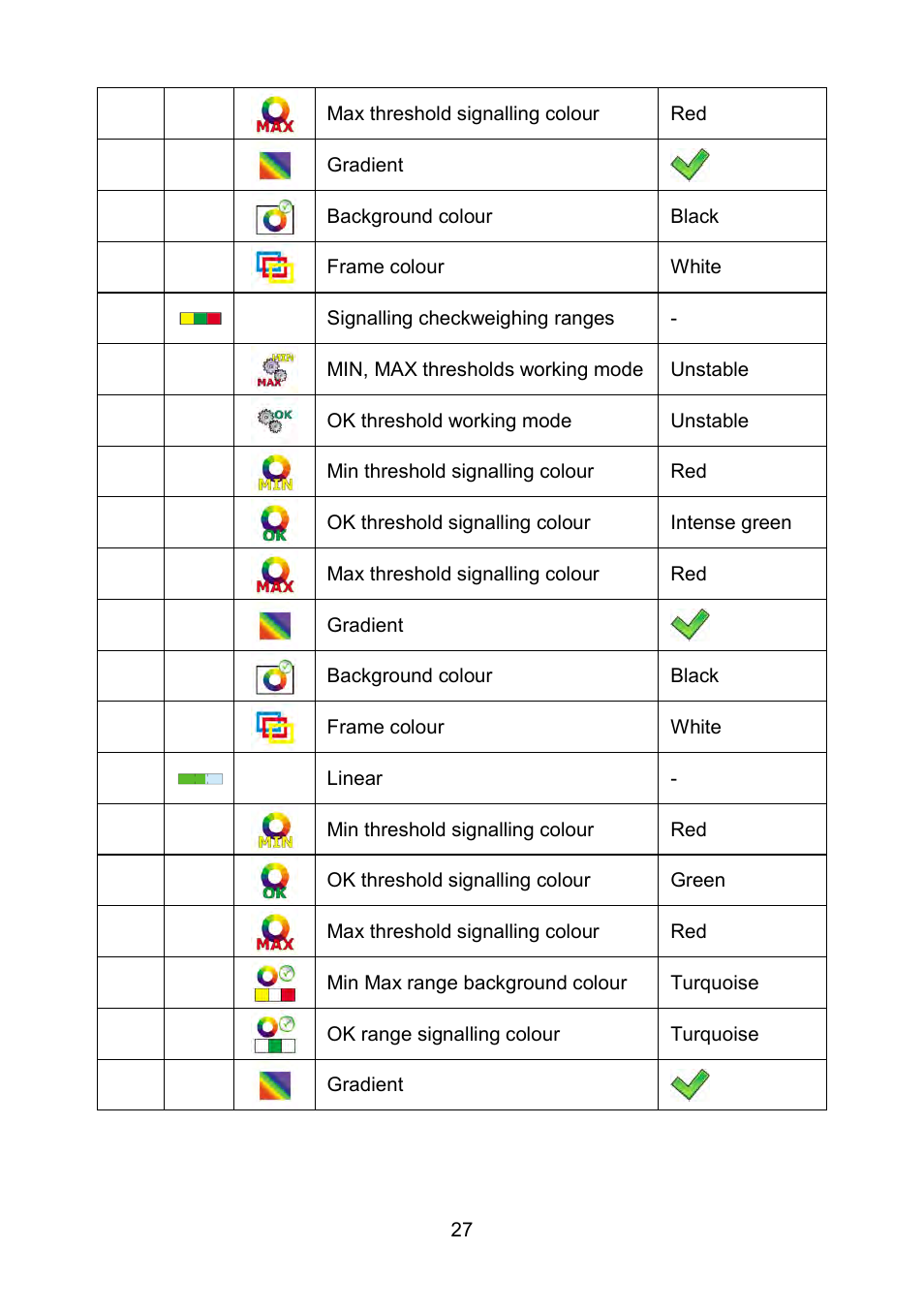 RADWAG WLY Scales User Manual | Page 27 / 225