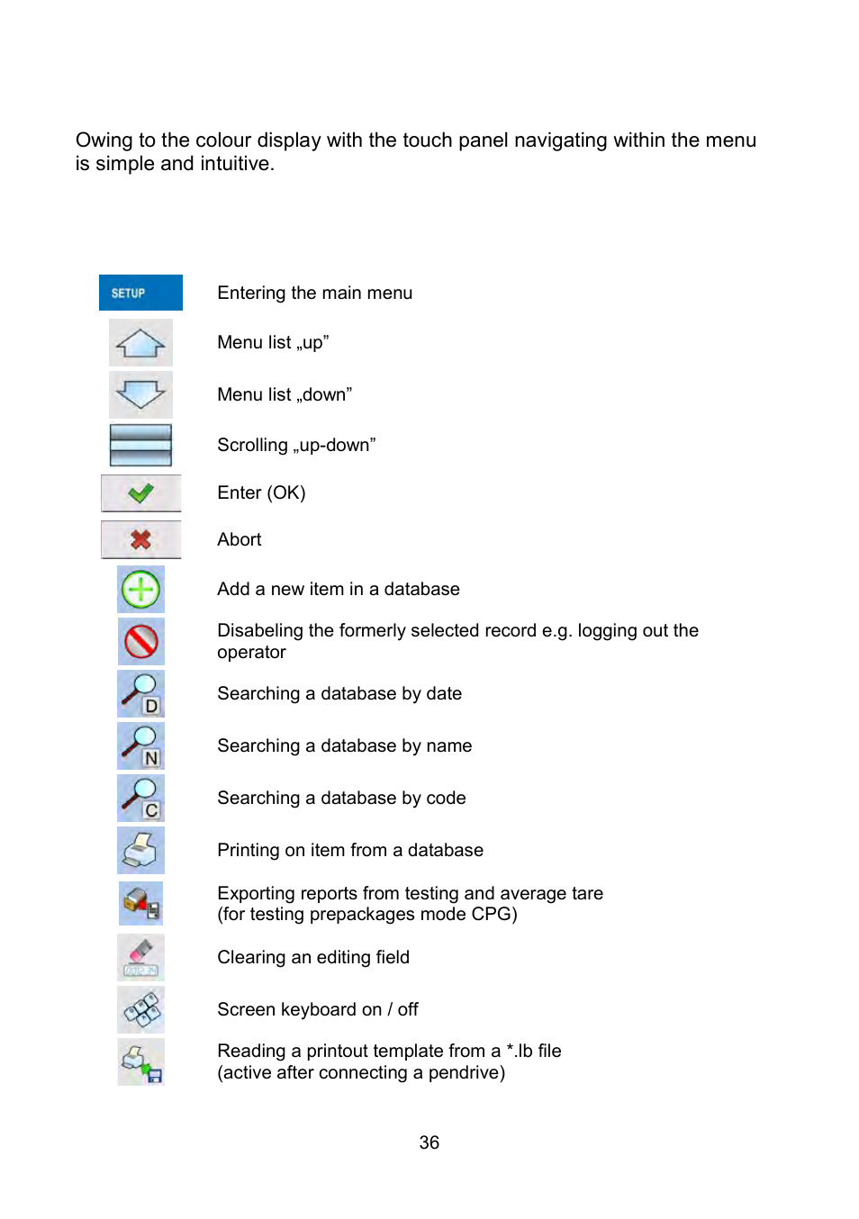 Navigating within the menu, Keys | RADWAG WLY Scales User Manual | Page 36 / 225