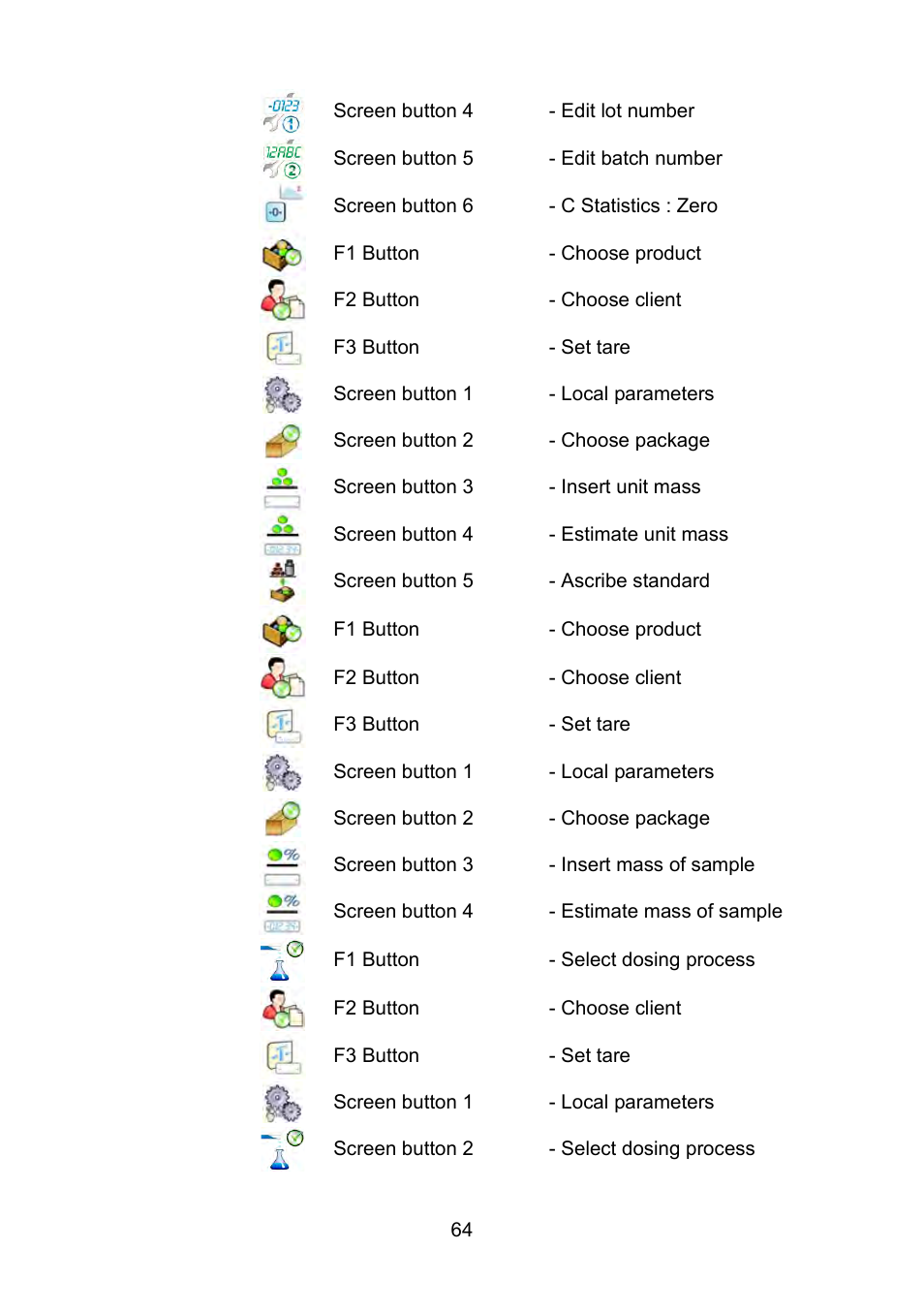 RADWAG WLY Scales User Manual | Page 64 / 225