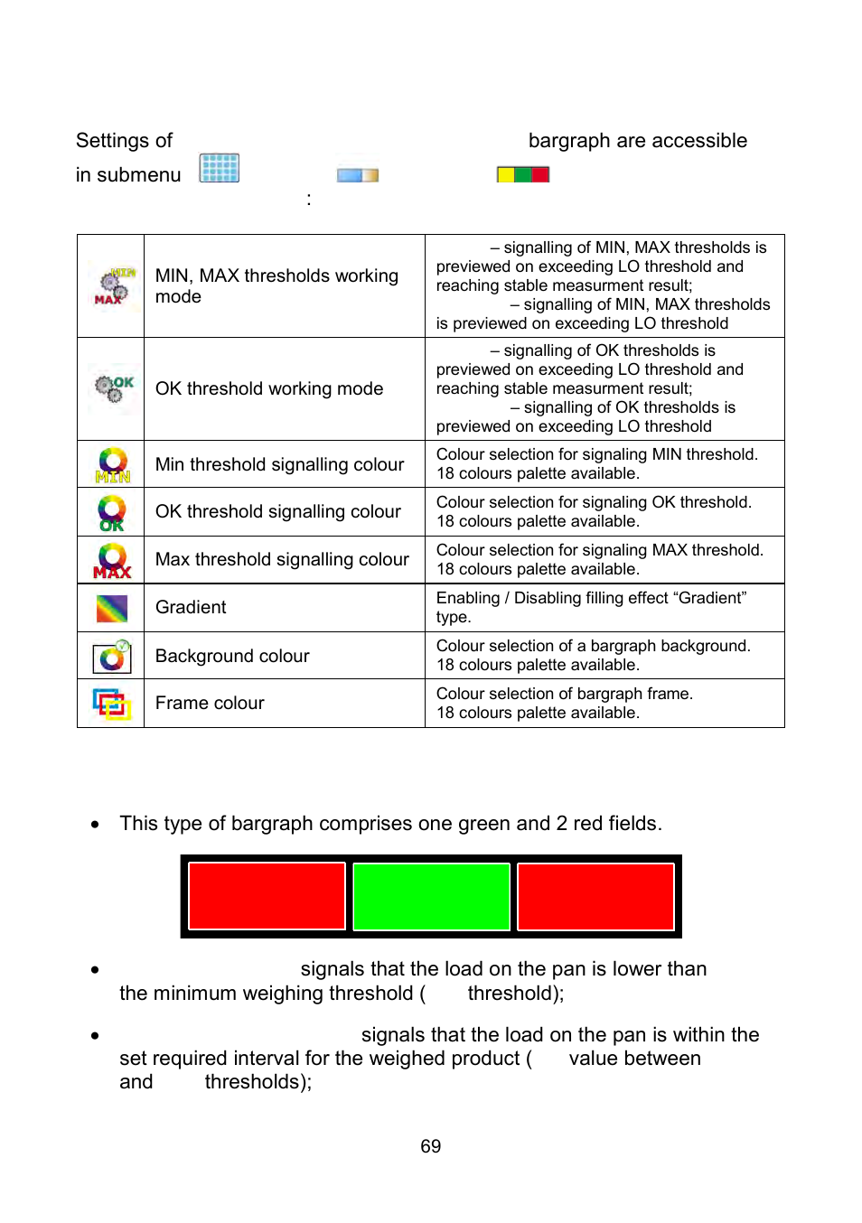 Bargraph “signalling of checkweighing ranges | RADWAG WLY Scales User Manual | Page 69 / 225