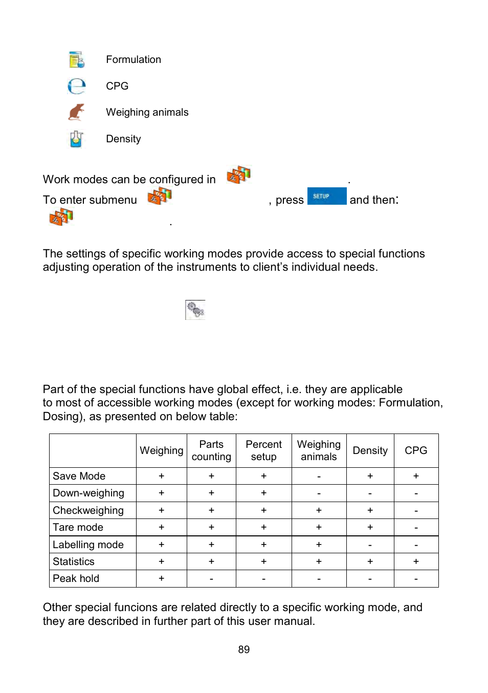 RADWAG WLY Scales User Manual | Page 89 / 225