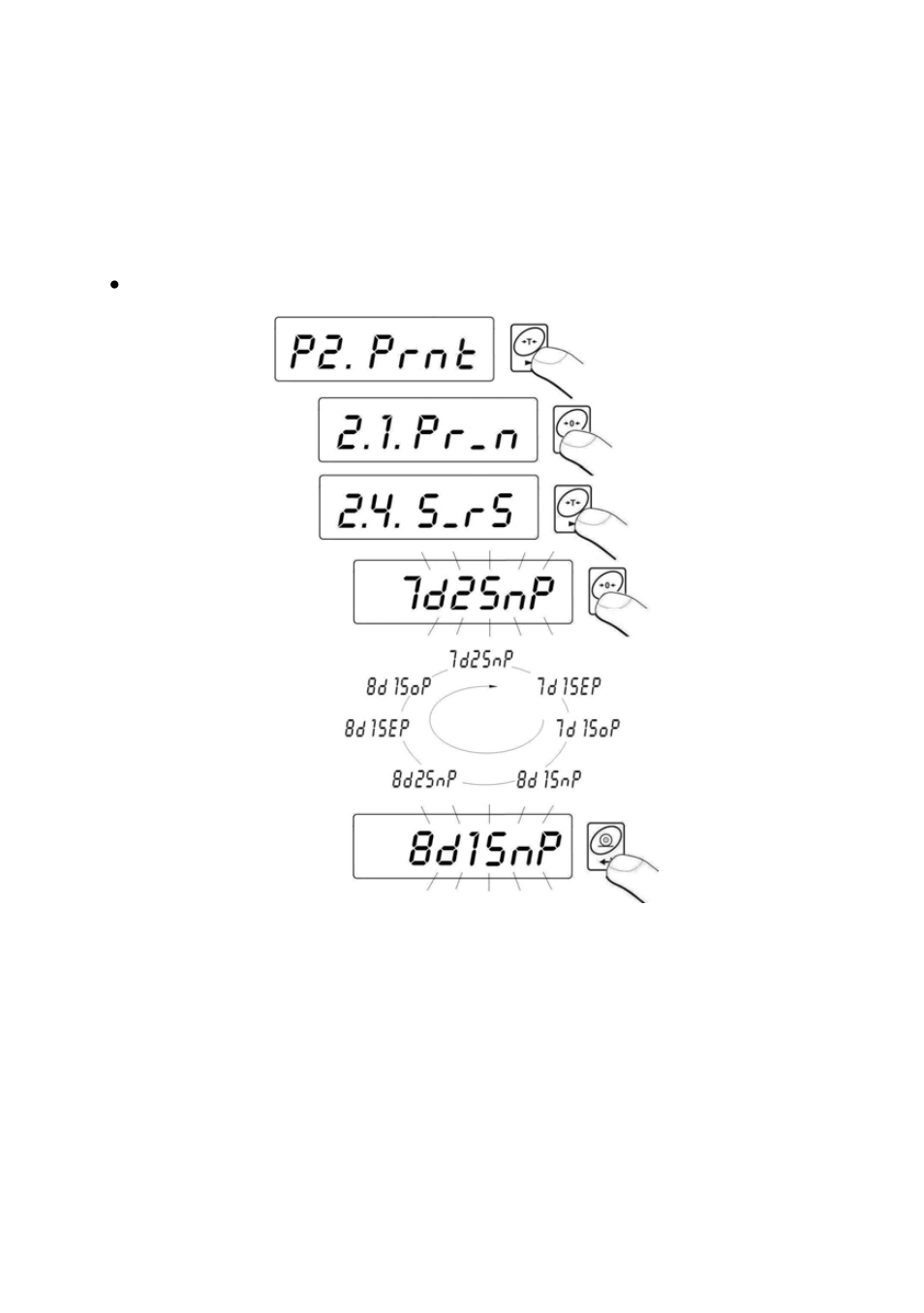 Serial transmission parameters | RADWAG WTB 2000 Precision Balance User Manual | Page 27 / 67