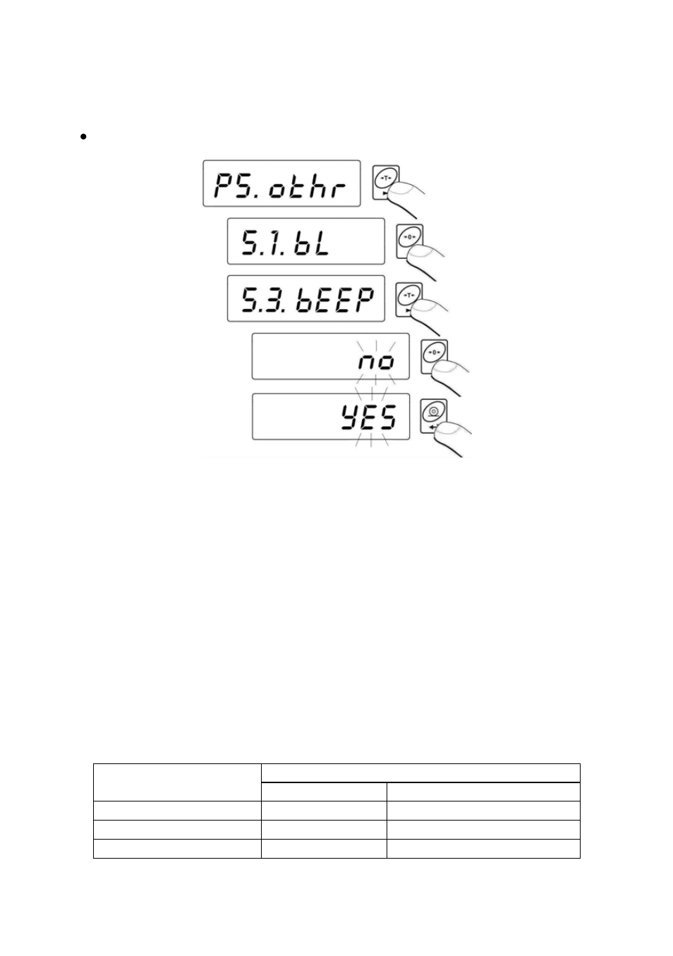 “beep” signal – after pressing a key, Automatic switch-off, Beep” signal – after pressing a key | RADWAG WTB 2000 Precision Balance User Manual | Page 30 / 67