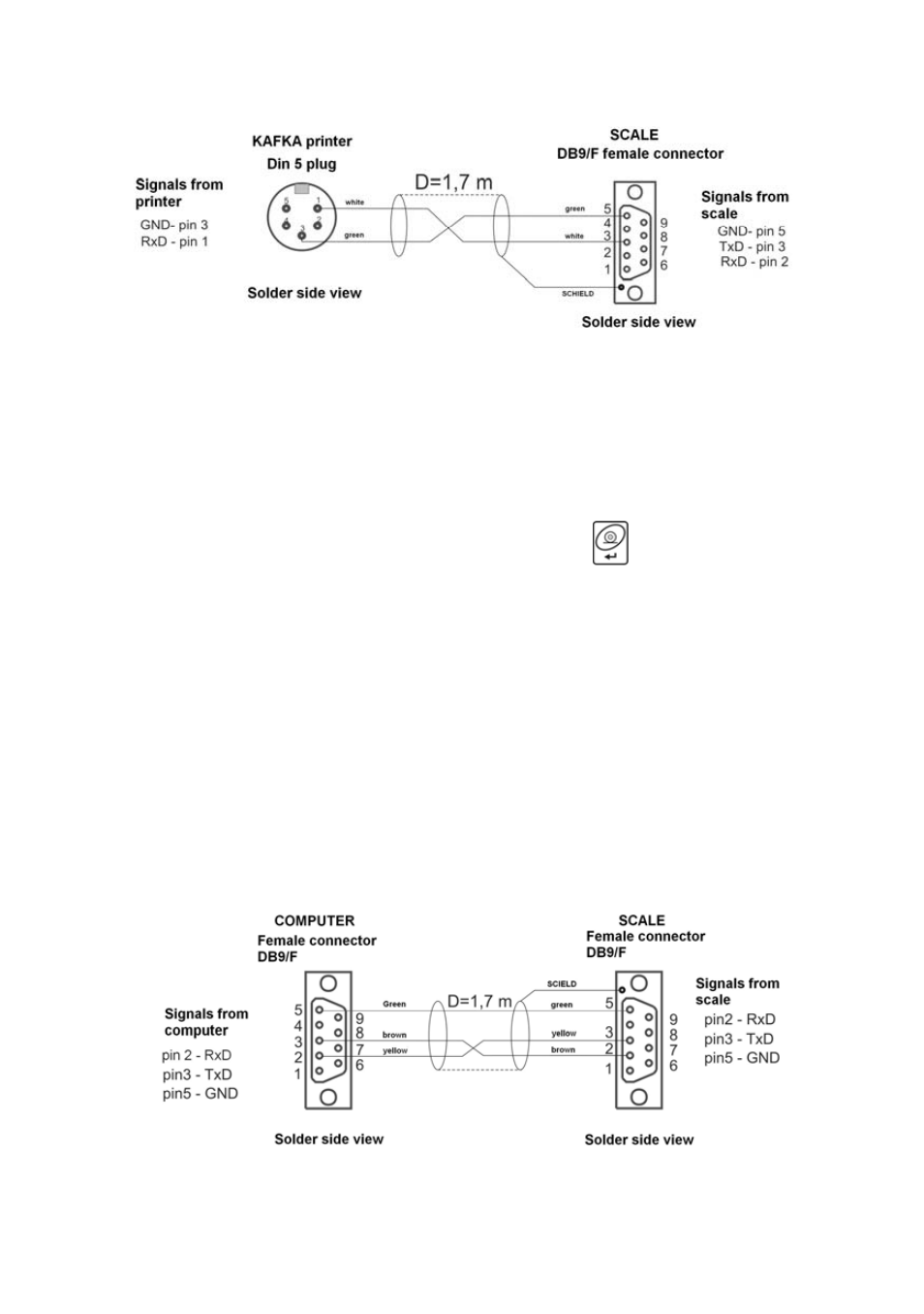Cooperation with computer | RADWAG WTB 2000 Precision Balance User Manual | Page 55 / 67