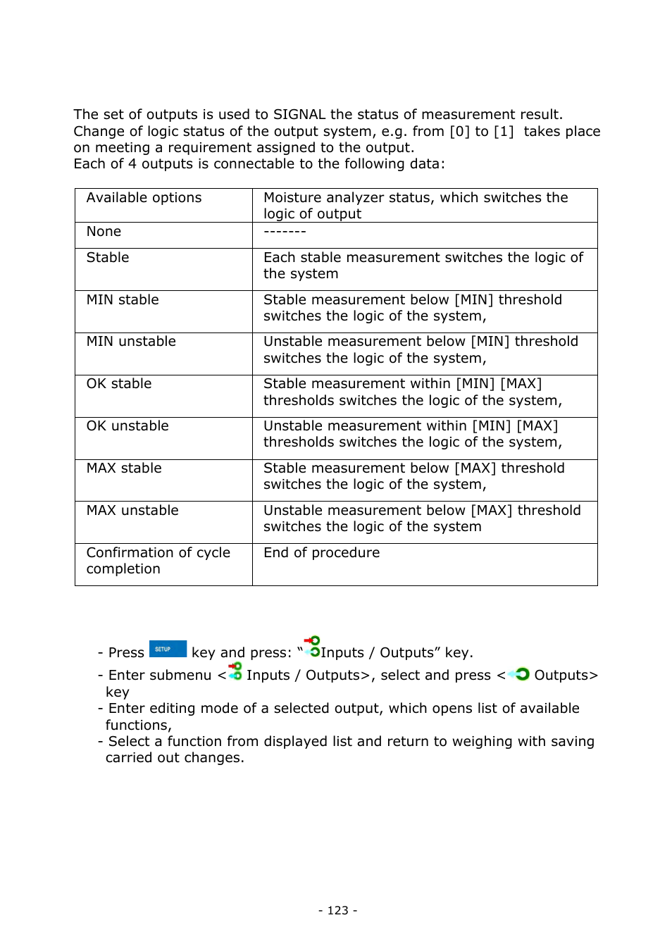 RADWAG MA 200.3Y Moisture Analyzer User Manual | Page 123 / 170