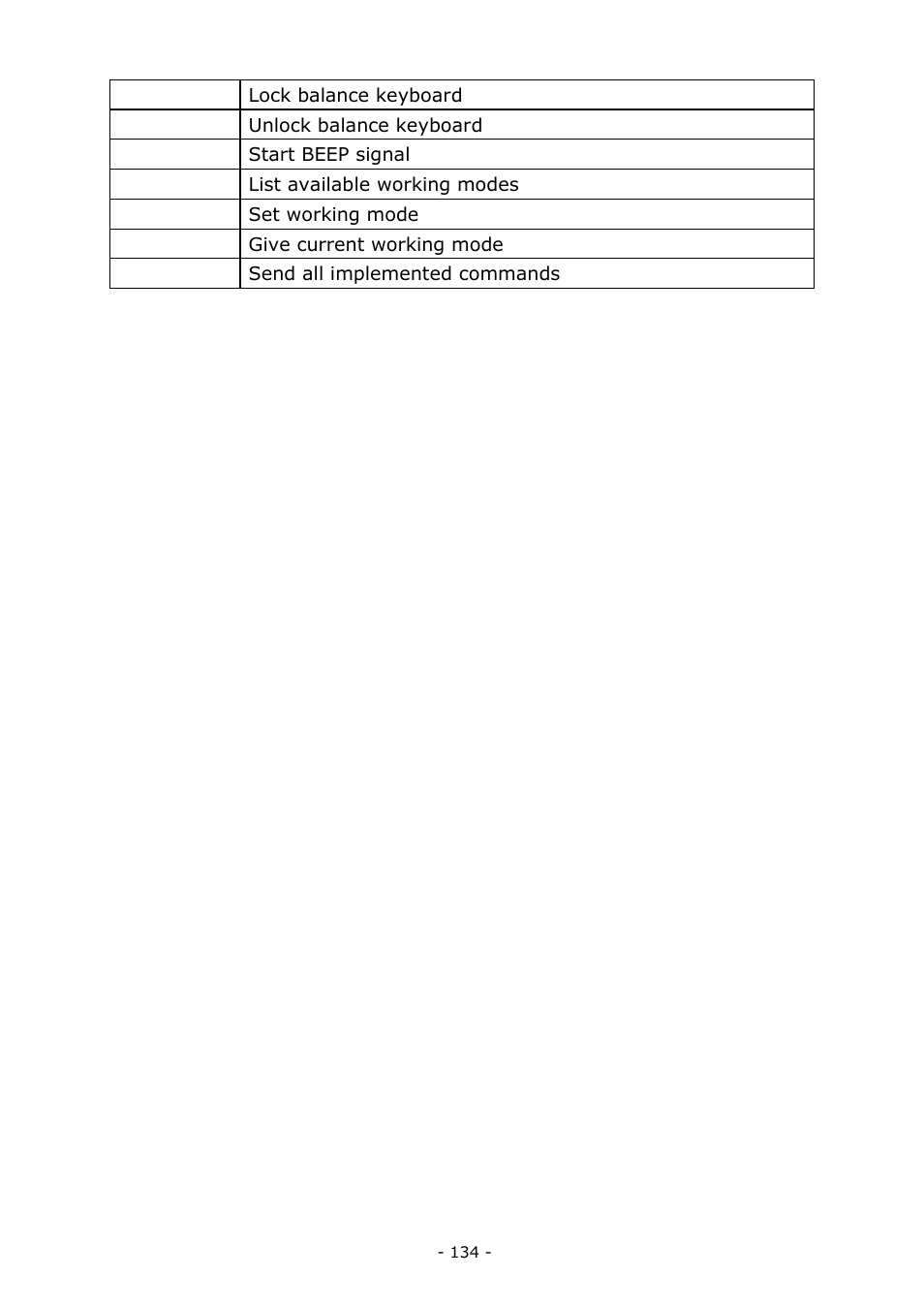 RADWAG MA 200.3Y Moisture Analyzer User Manual | Page 134 / 170