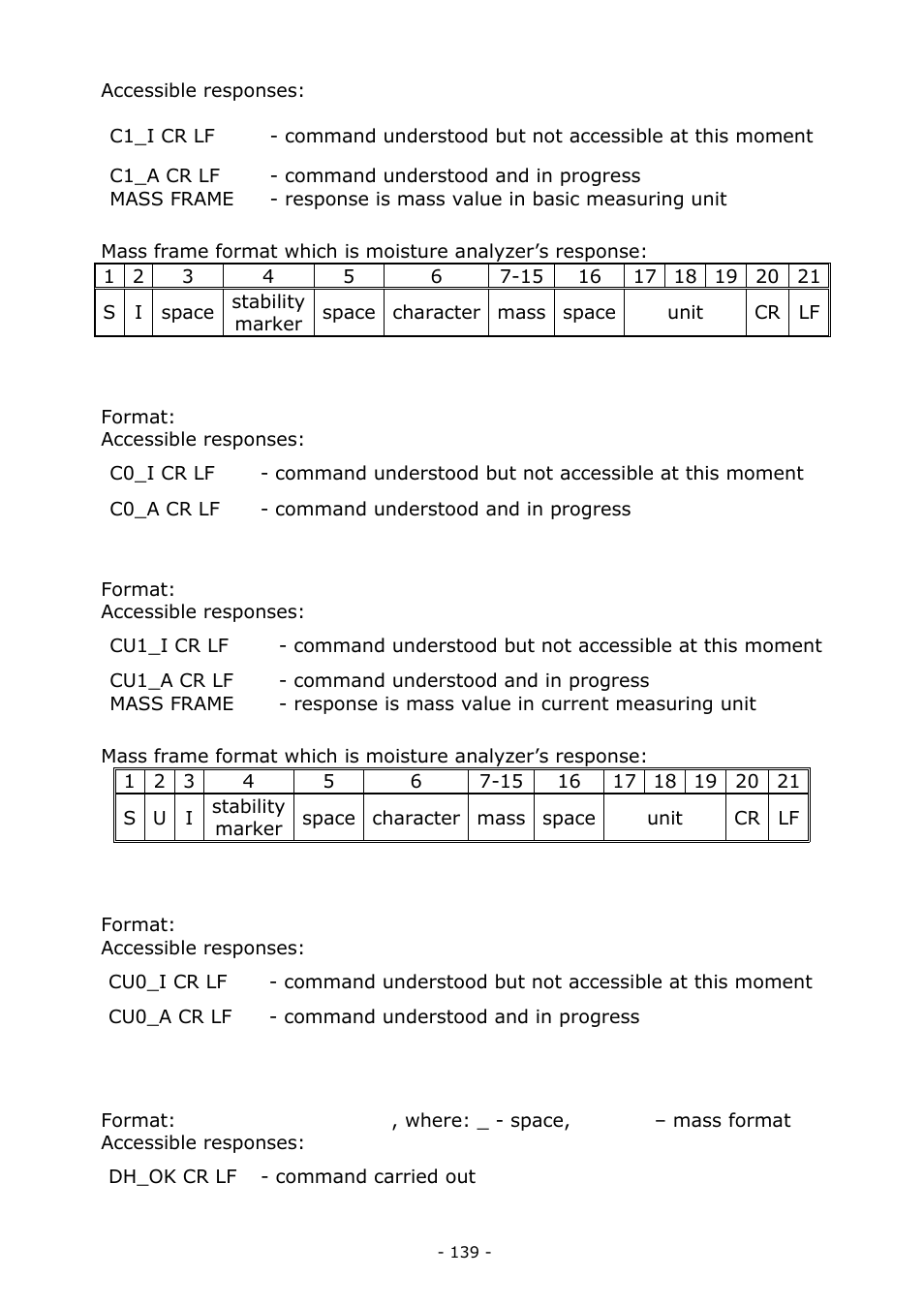RADWAG MA 200.3Y Moisture Analyzer User Manual | Page 139 / 170