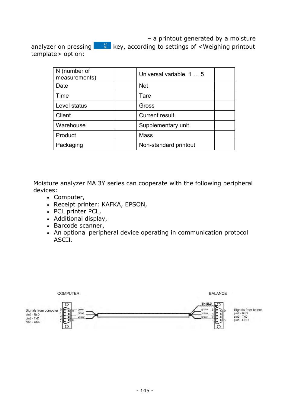 Connecting peripheral devices, Diagrams of connecting cables | RADWAG MA 200.3Y Moisture Analyzer User Manual | Page 145 / 170