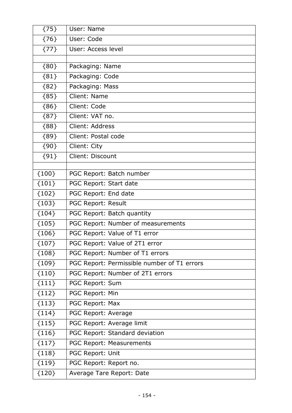 RADWAG MA 200.3Y Moisture Analyzer User Manual | Page 154 / 170