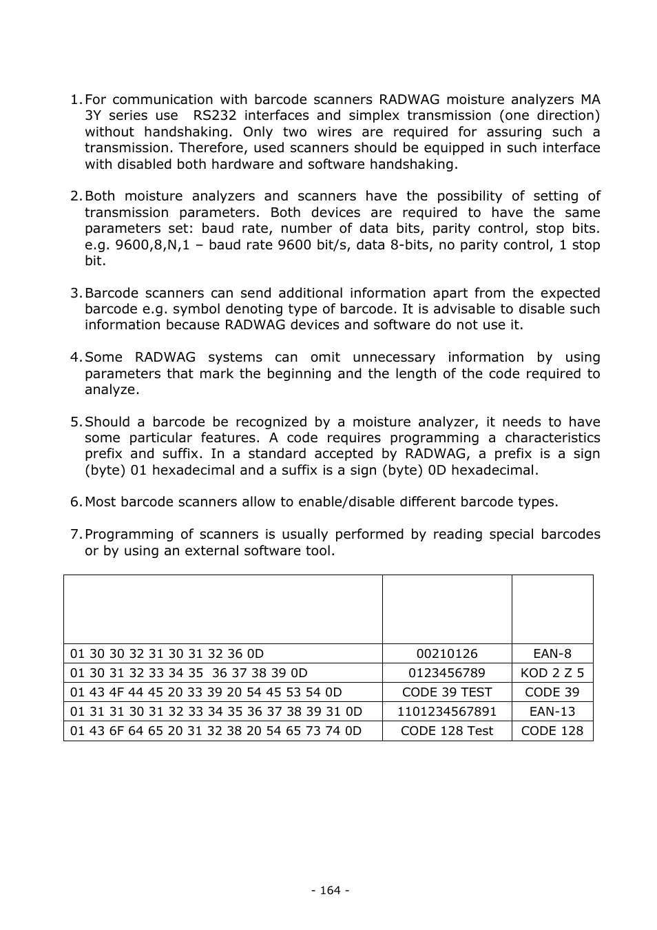 Appendix f – communication with barcode scanners | RADWAG MA 200.3Y Moisture Analyzer User Manual | Page 164 / 170