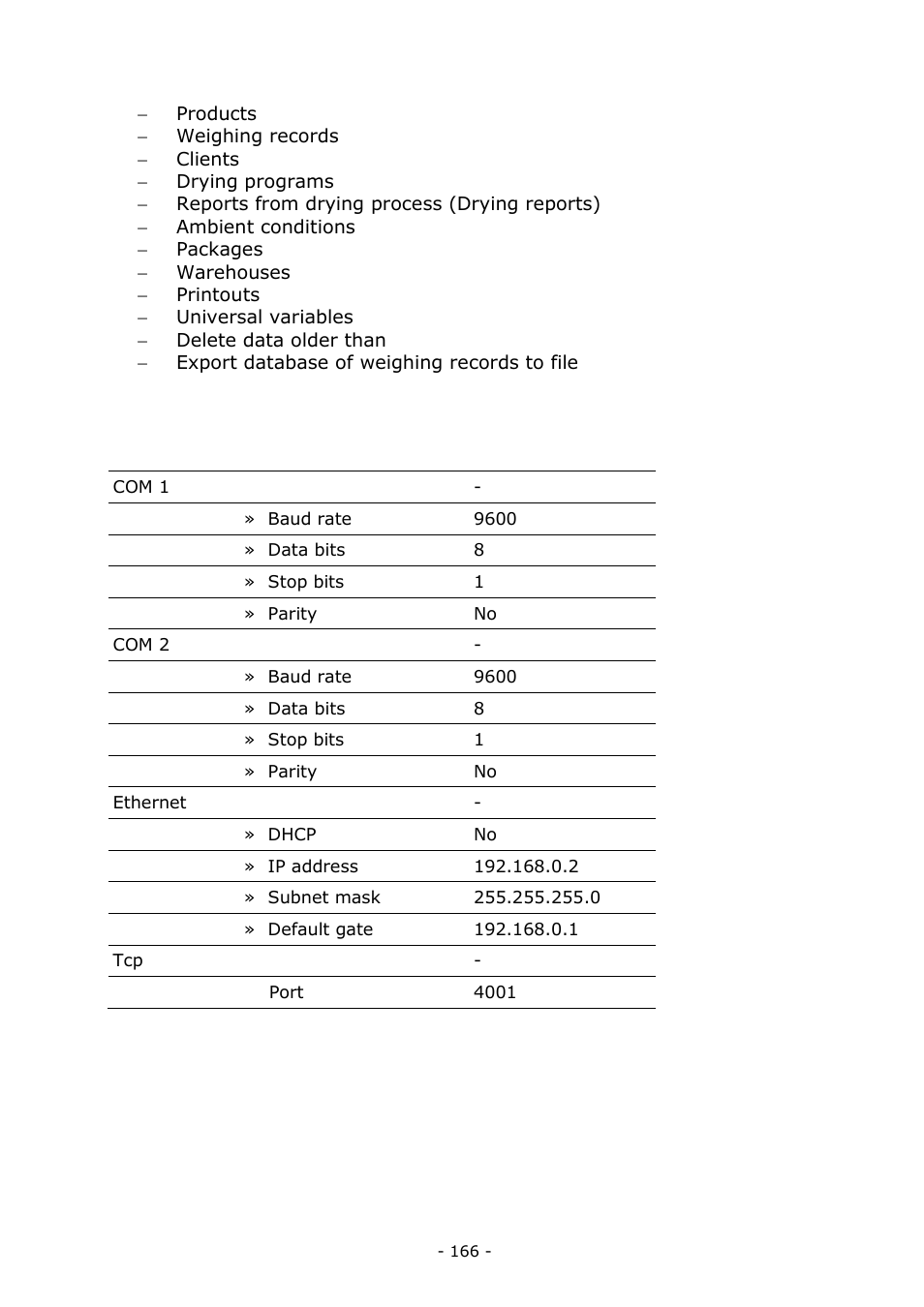 RADWAG MA 200.3Y Moisture Analyzer User Manual | Page 166 / 170