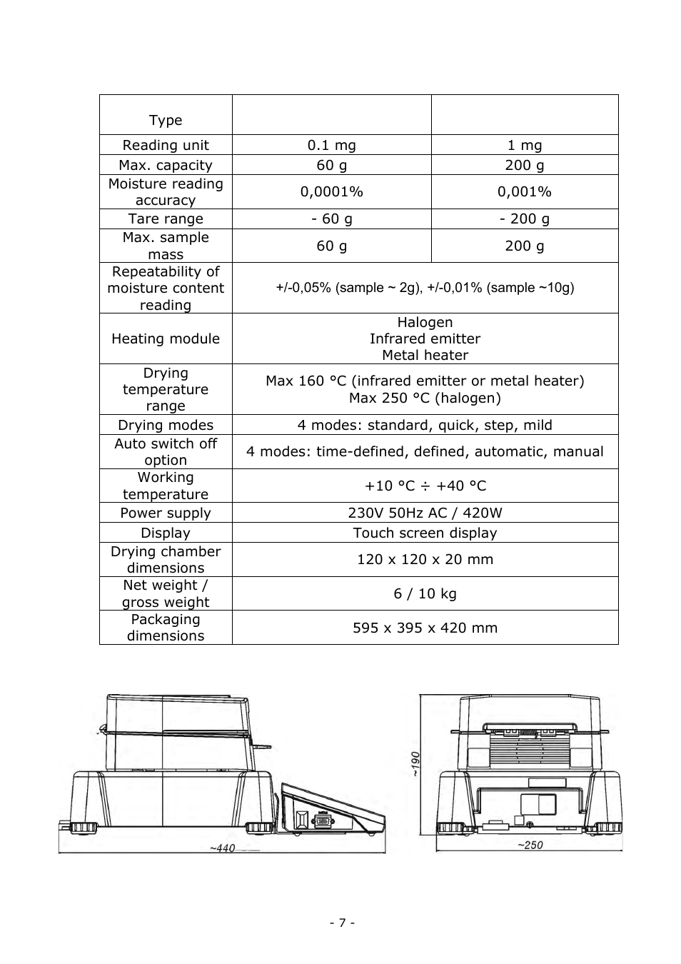 Technical specification | RADWAG MA 200.3Y Moisture Analyzer User Manual | Page 7 / 170