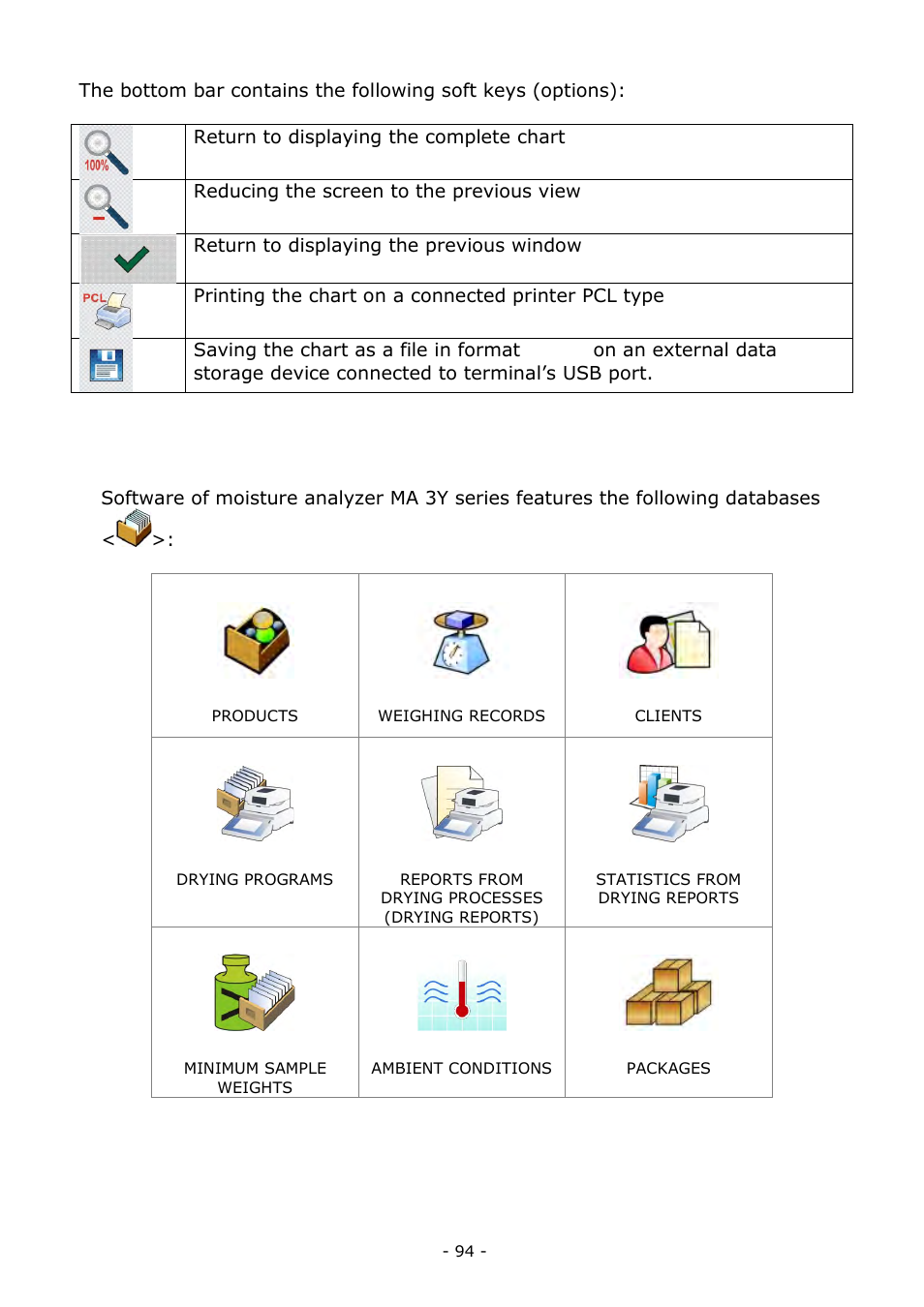 Databases | RADWAG MA 200.3Y Moisture Analyzer User Manual | Page 94 / 170